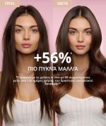 GROWTH AND ANTI-AGING SHAMPOO - Image 2
