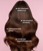GROWTH AND ANTI-AGING SHAMPOO - Image 3