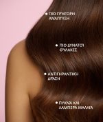 GROWTH AND ANTI-AGING CONDITIONER - Image 3